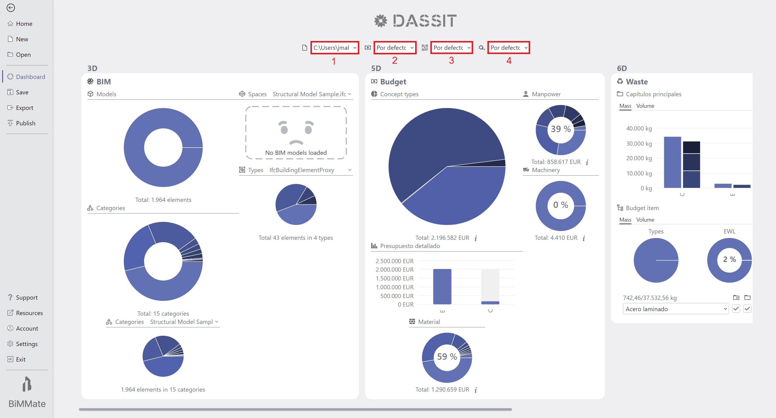 Dashboard Tab