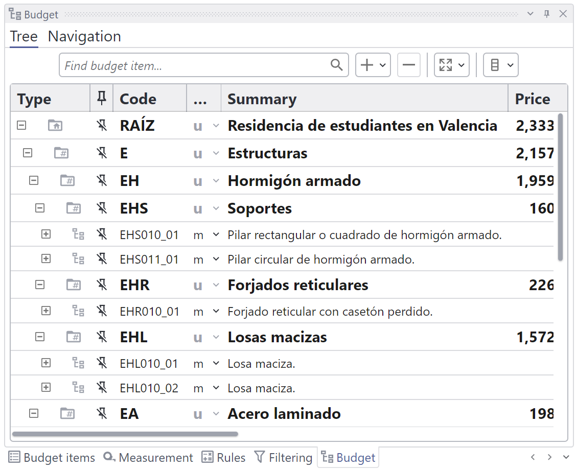 Hierarchical DataGrid
